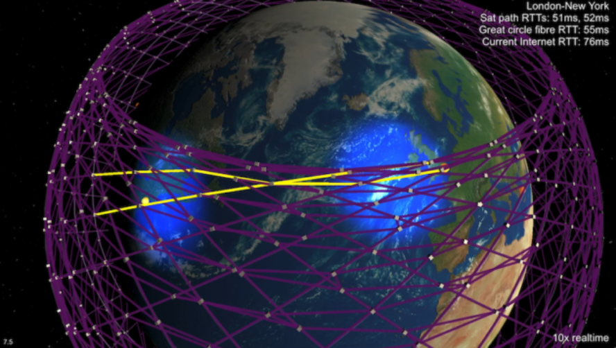 starlink-satelite-kateak-eztabaida-piztu-du