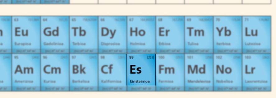 einsteinioa-laborategian-aztertu-ahal-izan-dute