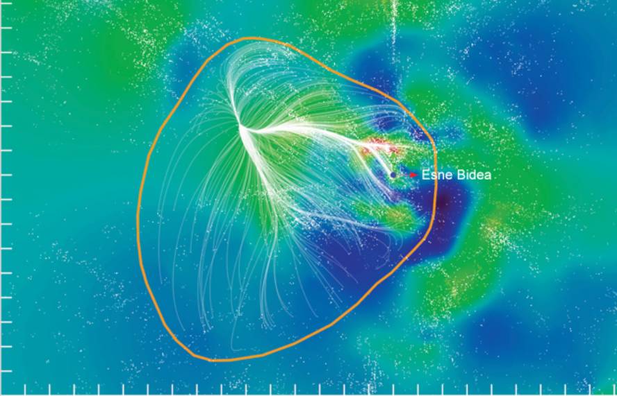 laniakea-supermultzoa-da-gure-galaxiaren-etxea-uni