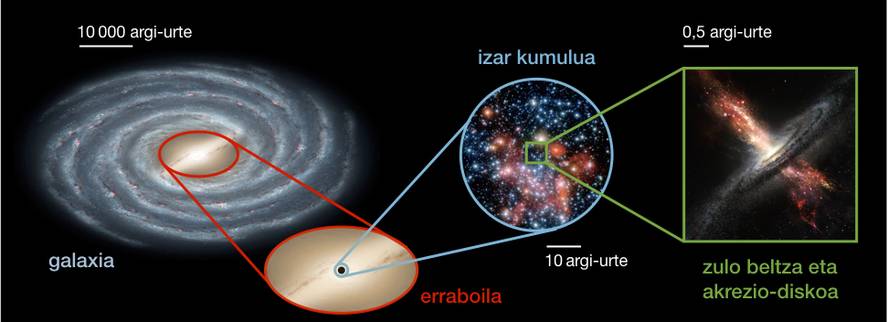 zulo-beltzen-sinfonia